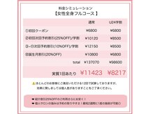 ビューティスタジオ ニコ(NICO/25)/(例) 女性全身脱毛