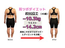 美サロンミユ(美salon miu)