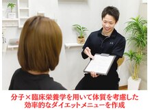 YASERU TOYOKAWA/太った理由を徹底分析