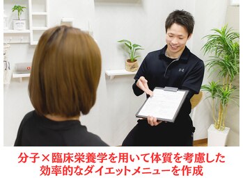 YASERU TOYOKAWA/太った理由を徹底分析