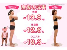 国分寺整体からだばらんす/-13.9kg　/　産後ダイエット実績