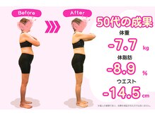 豊田まえやま接骨院/５０代のダイエット　横向き