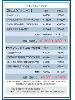 ビューティスタジオ ニコ(NICO/25)/(例) 男性ひげ脱毛&全身脱毛