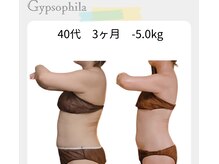 まるで親子写真のように。オールハンドで別人の様なカラダへ