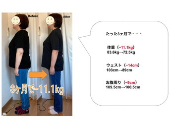 吉田バランスケア整体院/友人に痩せたねと言われました！