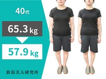 新潟美人研究所/自信が戻った