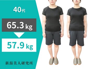 新潟美人研究所/自信が戻った