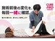 キュアプロ 草加新田店(CUREPRO)の写真