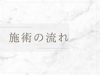 ヨサパーク リノ 京王堀之内店(YOSA PARK Rino)/施術の流れ