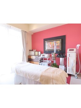 1回ごとにお支払い可能なサロン