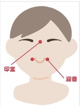 すぎの森鍼灸整骨院/