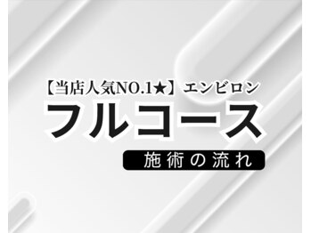 メディケア 新宿/人気NO.１ ENVIRONフルコース 