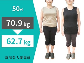 新潟美人研究所/体が軽くなった