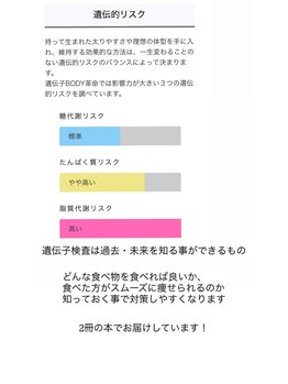 凛と慶/自分を知る