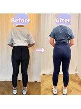 シリドット(siri.)/お客様の変化