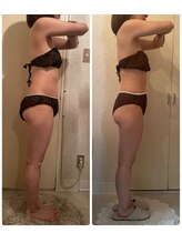 ドクター ヴィーナス/