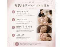 クレセント(CRESCENT)の雰囲気（【結果出し&リラックス】どちらも満足頂けるよう丁寧に行います!）