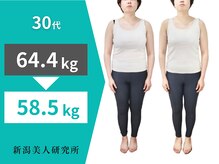 新潟美人研究所/産後、忙しくても変化が！！
