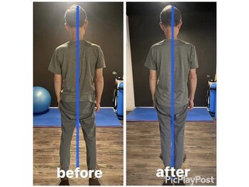 カワル整体 上通り院/腰痛が改善しない理由