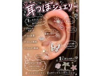 プリズムの写真