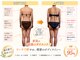 ヨサパーク ピオニー 二日市店(YOSA PARK Peony)の写真