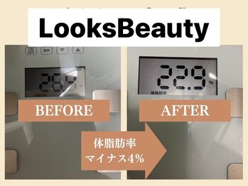 エステサロン ルックス ビューティー(エステサロン Looks Beauty)/結果重視！！