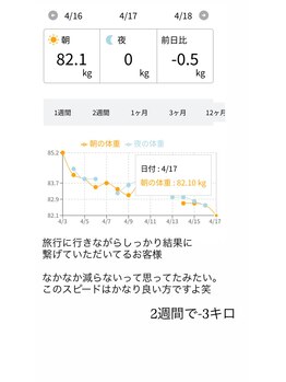 凛と慶/お客様の変化