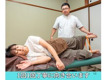 まごんて整体院/骨盤矯正/くびれ/反り腰/整体/膝