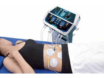 よつば鍼灸整骨院/インナーマッスルトレーニング