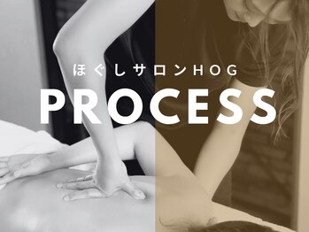 ホグ(HOG)/強圧ほぐし×整体×オイルリンパ