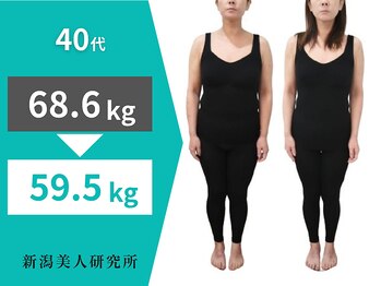 新潟美人研究所/3ヶ月で9kg痩せた!
