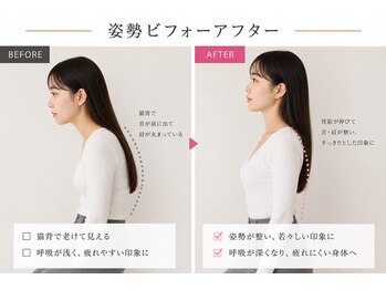 ベアフット(BARE FOOT)/6回で横顔美人習慣