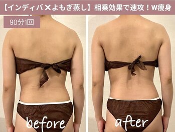 ルーシーガーデン(LUCY GARDEN)