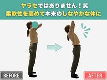 岡山整体 リソル(Resol)/施術 Before→After