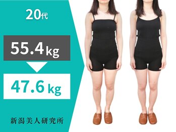 新潟美人研究所/美容体型へ♪