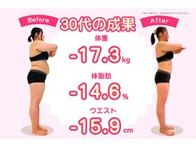 国分寺整体からだばらんす/-17.3kg　/　30代ダイエット実績