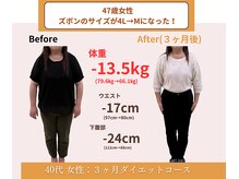 くさば整骨院の雰囲気（ダイエット失敗経験のある方でも成功に導くプランをご提案♪整体）