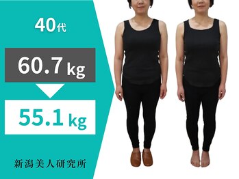 新潟美人研究所/昼食は流し込むのが日常……