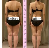 ドゥ ボーテ(de beaute)