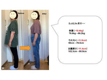 吉田バランスケア整体院/ここまで落ちるとは思わなかった