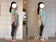 ルア(Lua)/バストトップはむしろUP◎