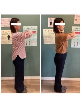 パンダ(Panda)/DNA検査体質改善ダイエット