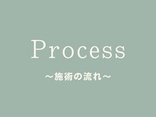 ピース/ご予約された方はこちら