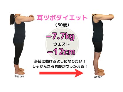 美サロンミユ(美salon miu)の写真