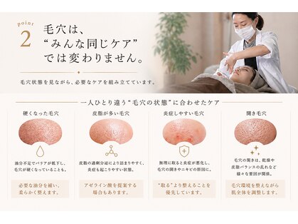毛穴研究所の写真
