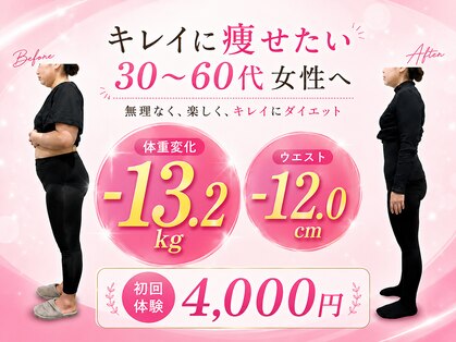 和ぎ整体院の写真