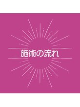 サントーシャ(Santosha)/