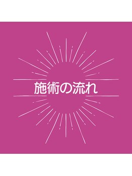 サントーシャ(Santosha)/