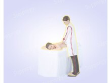 サプナジー(Suppnrgy)/エナジテラピー微弱電流×ハンド