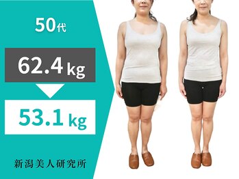 新潟美人研究所/50代でも変われた!!